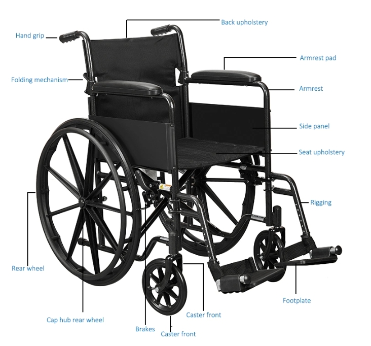 wheelchair3